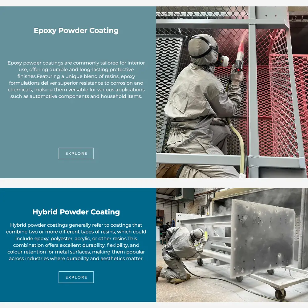bespoke wordpress website design for powder coating company markell